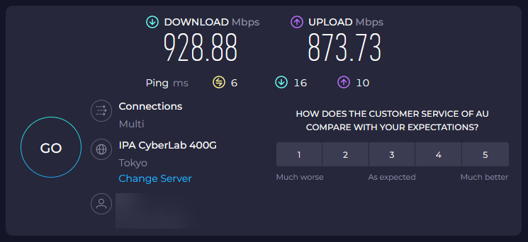 928.88Mbps / 873.73Mbps